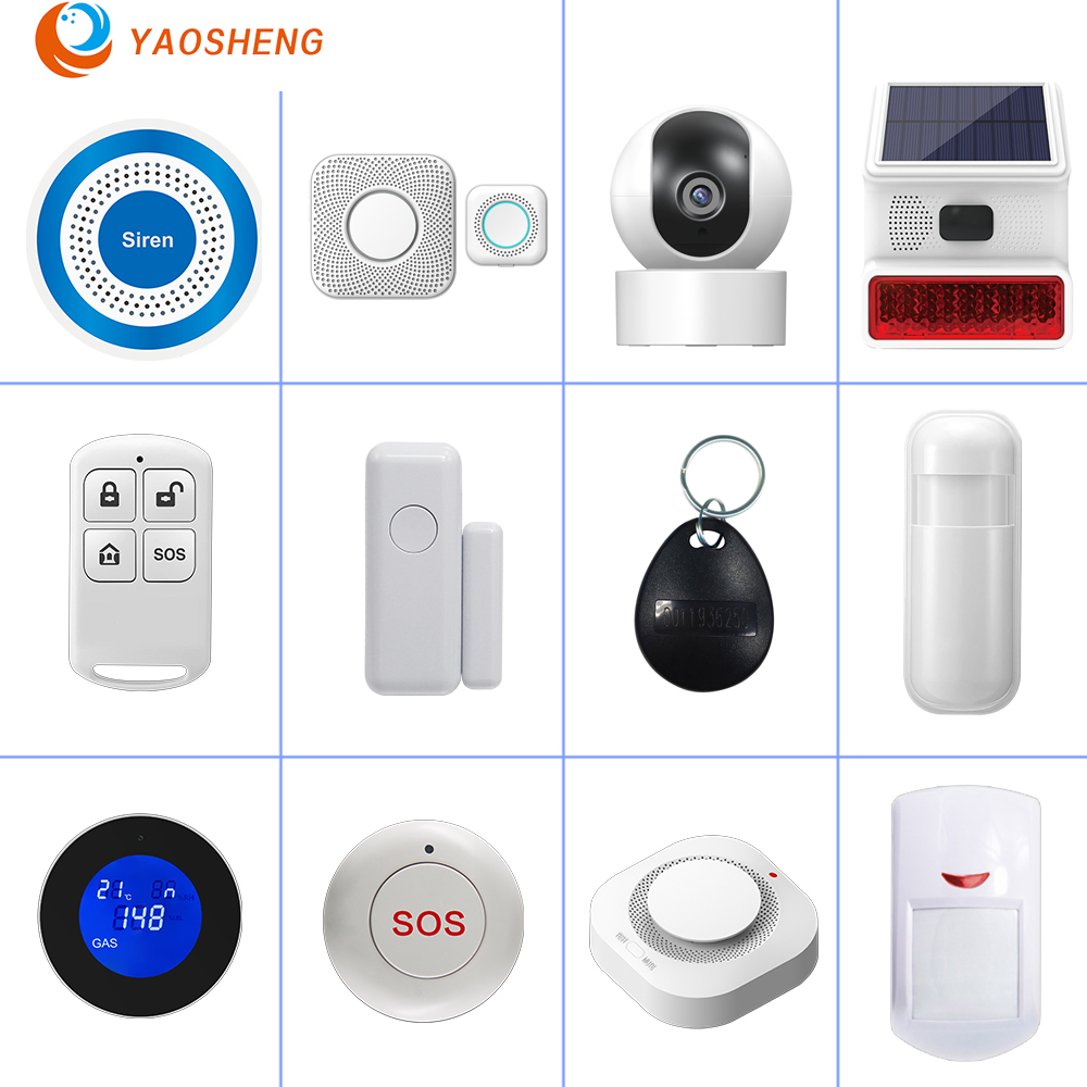 Home Burglar Security Alarm Sy - огляд і ціна Sim Gsm Alarm