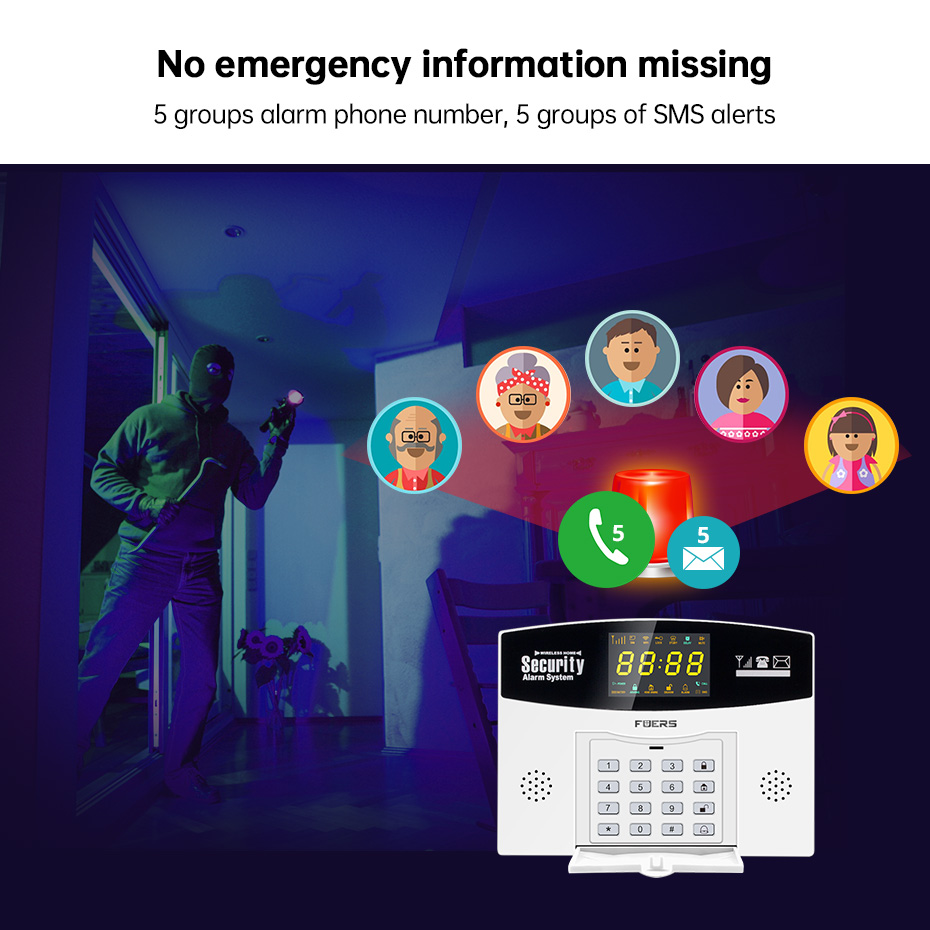 Fuers Tuya Smart Alarm System  - огляд і ціна Home Security Front Door Camera