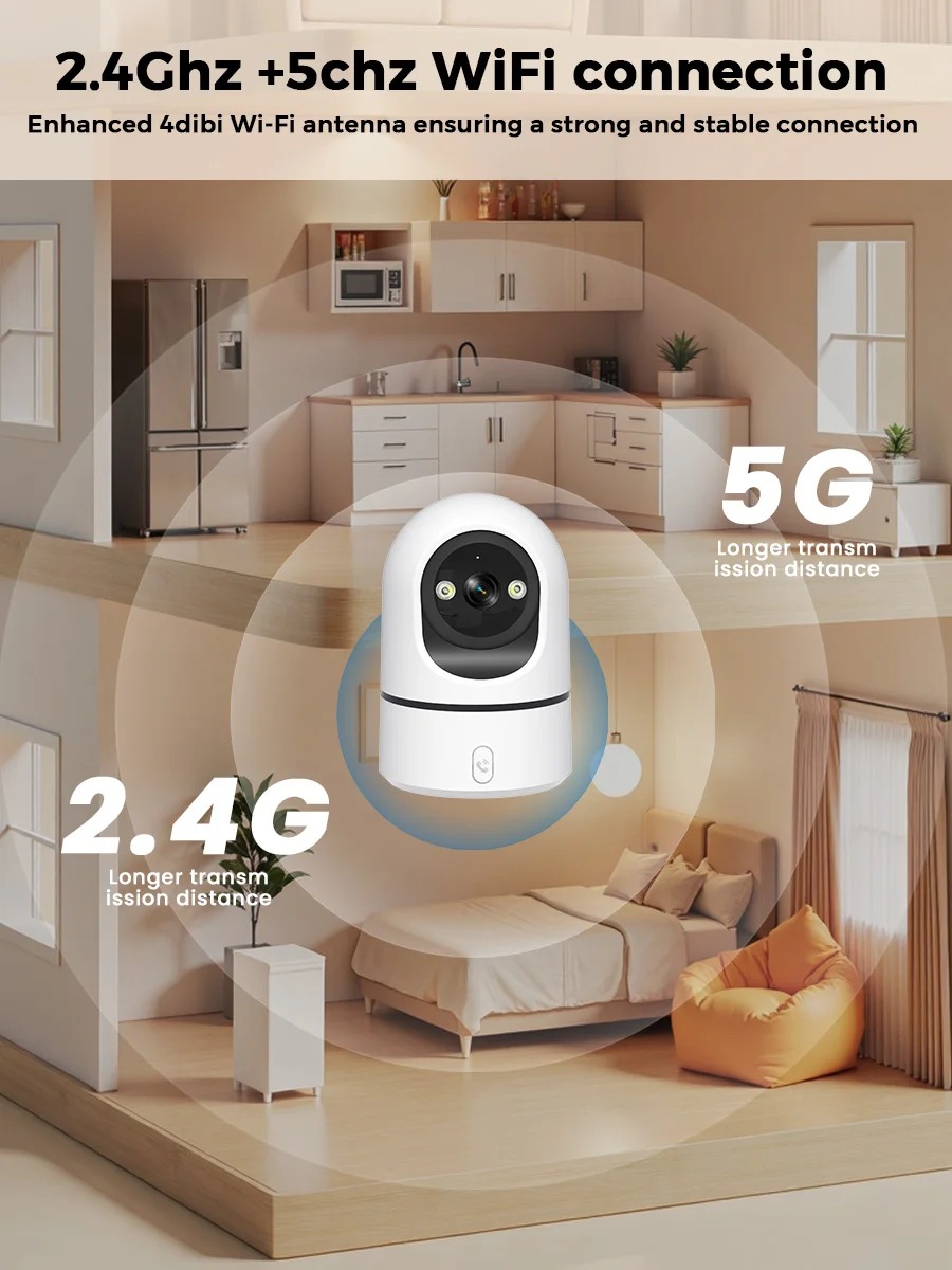 2.4G/5G WiFi Indoor Baby Monit - огляд і ціна Eufy Camera E220